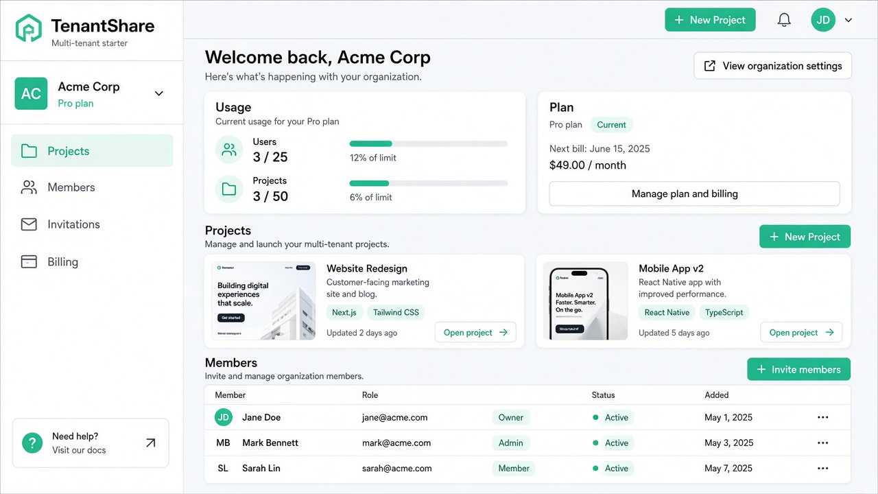 TenantShare mockup